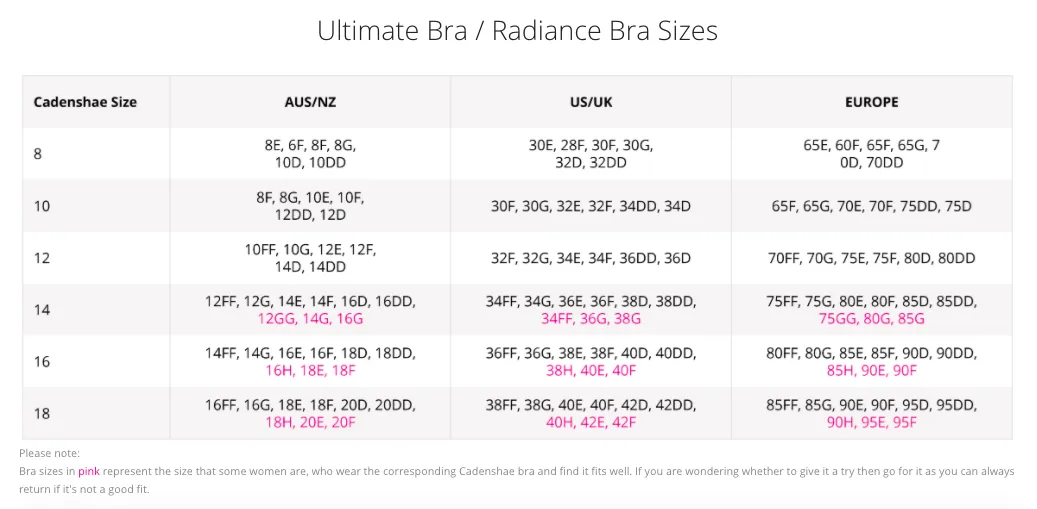 Nursing Sports Bra - Ultimate Stripe